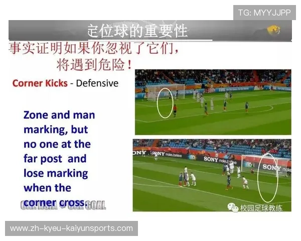 足球训练中的定位球战术与自由球练习